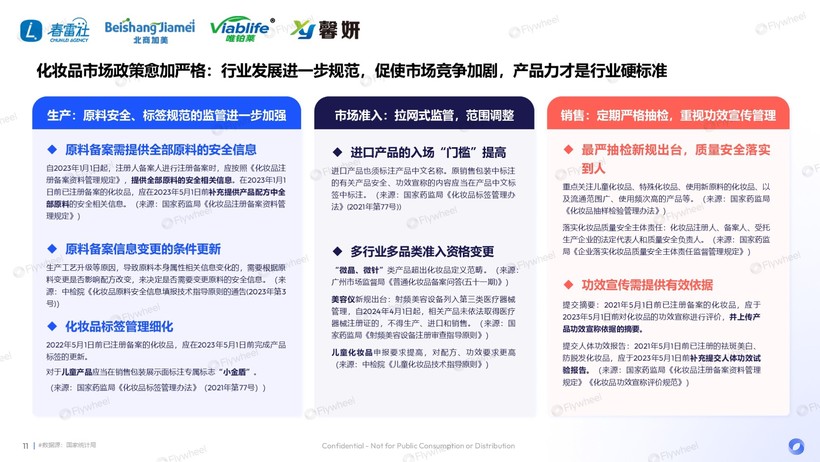 深度解读：国货领跑新品狂奔AG凯发K8国际敏感肌市场(图21)
