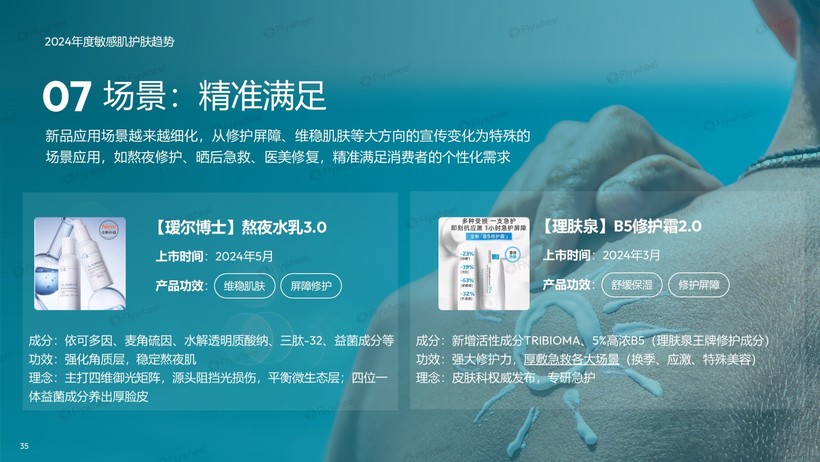 深度解读：国货领跑新品狂奔AG凯发K8国际敏感肌市场(图24)