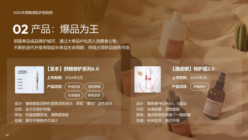 深度解读：国货领跑新品狂奔AG凯发K8国际敏感肌市场(图29)