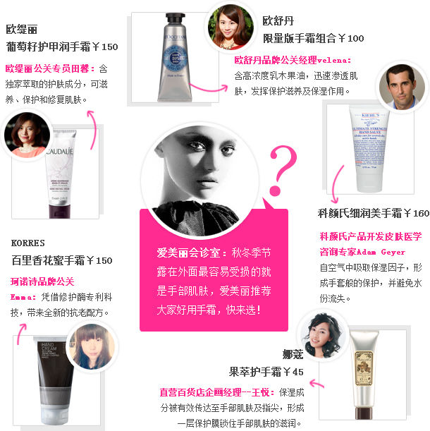 第十期：秋冬护手困扰凯发网址救救我的脸(图5)