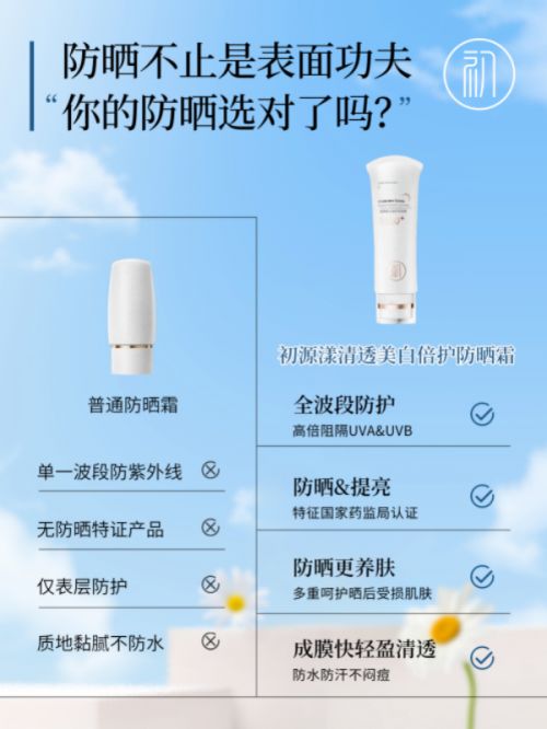 证！性价比碾压外资双 11 囤货正合适！凯发k8娱乐唯一国货防晒霜第一名实力认(图1)
