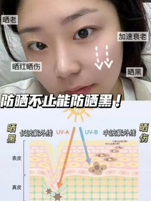 证！性价比碾压外资双 11 囤货正合适！凯发k8娱乐唯一国货防晒霜第一名实力认(图9)
